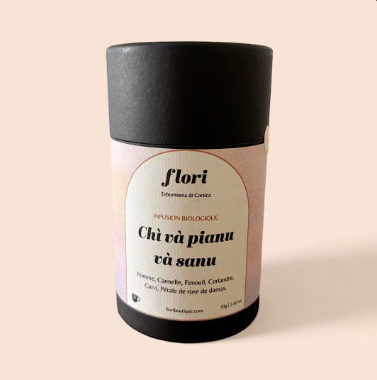N•3 | Fenouil Sauvage Corse, Carvi, Cannelle, Pomme, Rose, Coriandre.